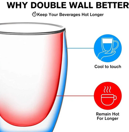 150ML - Double Wall Mug